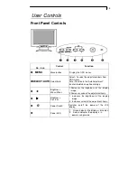 Preview for 18 page of Planar PT1510MX User Manual