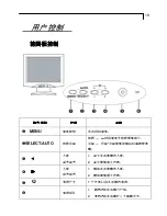 Preview for 49 page of Planar PT1710MX User Manual