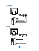 Предварительный просмотр 11 страницы Planar PT1745P User Manual