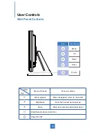 Предварительный просмотр 15 страницы Planar PT1745P User Manual