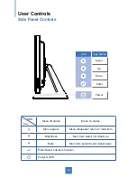 Preview for 14 page of Planar PT1745R User Manual