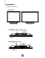 Preview for 7 page of Planar PT1945R User Manual