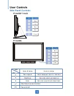 Preview for 15 page of Planar PT1945R User Manual