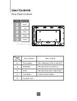 Preview for 12 page of Planar PT3285PW User Manual