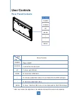 Предварительный просмотр 13 страницы Planar PT3290PW User Manual