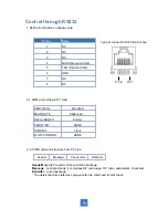 Preview for 16 page of Planar PT3290PW User Manual