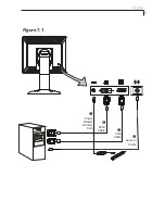 Предварительный просмотр 9 страницы Planar PX1710M User Manual