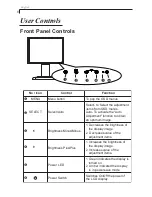 Предварительный просмотр 10 страницы Planar PX1710M User Manual