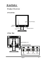 Preview for 6 page of Planar PX171M User Manual