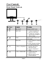 Preview for 11 page of Planar PX171M User Manual