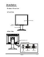 Preview for 6 page of Planar PX191 User Manual