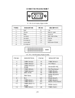 Предварительный просмотр 22 страницы Planar PX2210MV User Manual