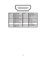 Предварительный просмотр 21 страницы Planar PXL2251MW User Manual