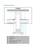 Preview for 10 page of Planar PXL2271MW User Manual