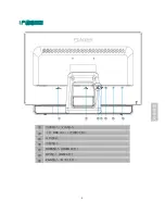 Preview for 22 page of Planar PXL2430MW User Manual