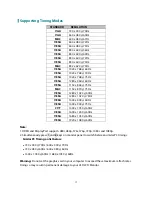 Preview for 15 page of Planar PXL2760MW User Manual