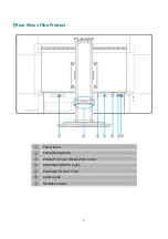 Предварительный просмотр 10 страницы Planar PXN2771MW User Manual