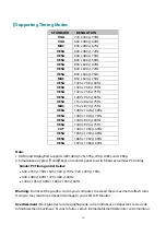 Предварительный просмотр 18 страницы Planar PXN2771MW User Manual