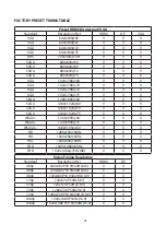 Preview for 23 page of Planar PXV2410 User Manual