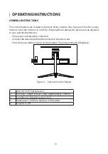 Preview for 14 page of Planar PZN3410Q User Manual