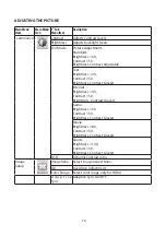 Preview for 17 page of Planar PZN3410Q User Manual