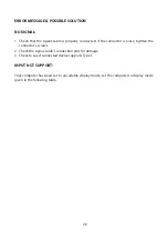 Preview for 21 page of Planar PZN3410Q User Manual