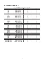 Preview for 23 page of Planar PZN3410Q User Manual