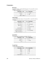 Preview for 24 page of Planar VitalScreen D6015TM Operation Manual