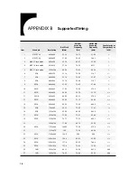 Preview for 24 page of Planar VitalScreen S VSS17SX Operation Manual