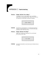 Preview for 25 page of Planar VitalScreen S VSS17SX Operation Manual