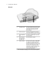 Preview for 12 page of Planar VS15XAD Operation Manual