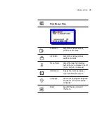 Preview for 21 page of Planar VS15XAD Operation Manual