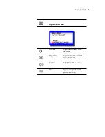 Preview for 23 page of Planar VS15XAD Operation Manual