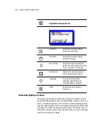 Preview for 24 page of Planar VS15XAD Operation Manual