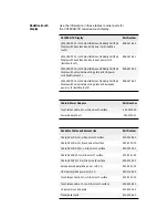 Preview for 35 page of Planar VS15XAD Operation Manual