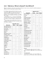 Preview for 75 page of Planar WN-5040-720 User Manual