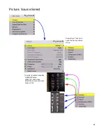 Preview for 104 page of Planar WN-5040-720 User Manual