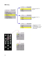 Preview for 111 page of Planar WN-5040-720 User Manual