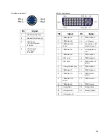 Preview for 136 page of Planar WN-5040-720 User Manual