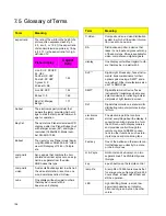 Preview for 137 page of Planar WN-5040-720 User Manual