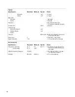 Preview for 143 page of Planar WN-5040-720 User Manual