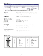 Предварительный просмотр 13 страницы Planar XP15SSA Product Manual