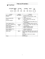 Предварительный просмотр 5 страницы Planar XP17WSA Manual