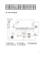 Предварительный просмотр 8 страницы Planchas Termicas I15H Operator'S Manual