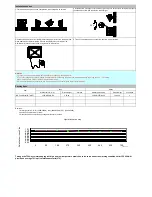 Предварительный просмотр 3 страницы PL&T PLT-10270 Quick Start Manual