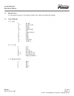 Preview for 15 page of Plane-Power ALV-9610 Maintenance Manual