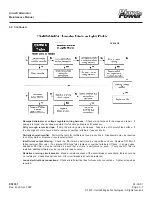 Preview for 43 page of Plane-Power ALV-9610 Maintenance Manual