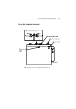 Preview for 13 page of Planer Kryo 1060 Series Operator'S Manual