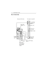 Preview for 12 page of Planer Kryo250 Operator'S Manual