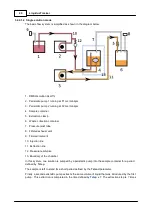 Предварительный просмотр 44 страницы Planer Kryo360-1.7 Operator'S Manual